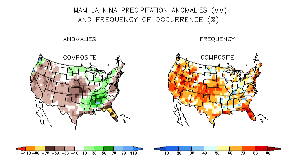 Precip Anomalies