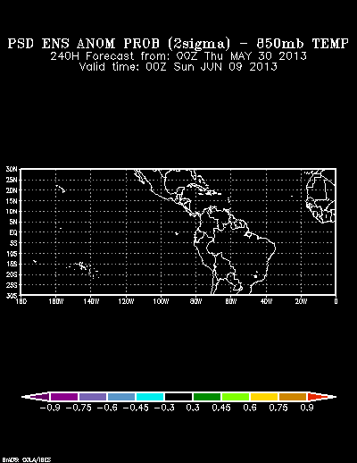 REFORECAST Ensemble forecast product