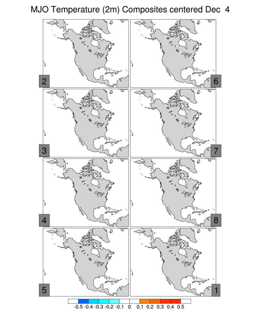 Psl Mjo Research Noaa Physical Sciences Laboratory