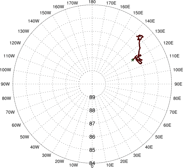 MOSAiC Leg 1 Location