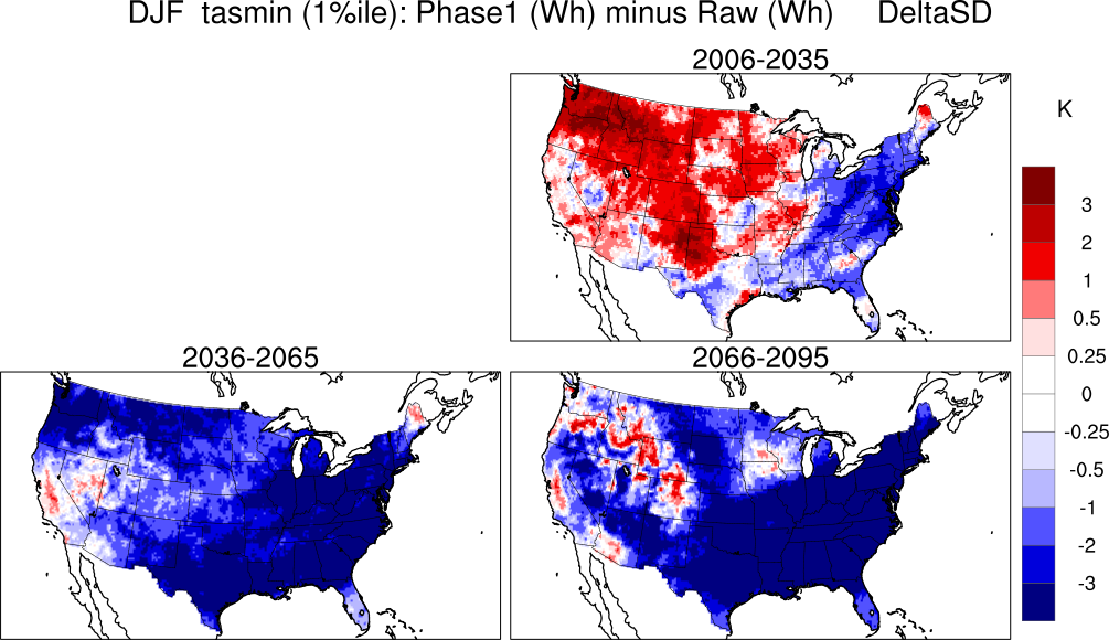 1 percentile minimum temperature continental US