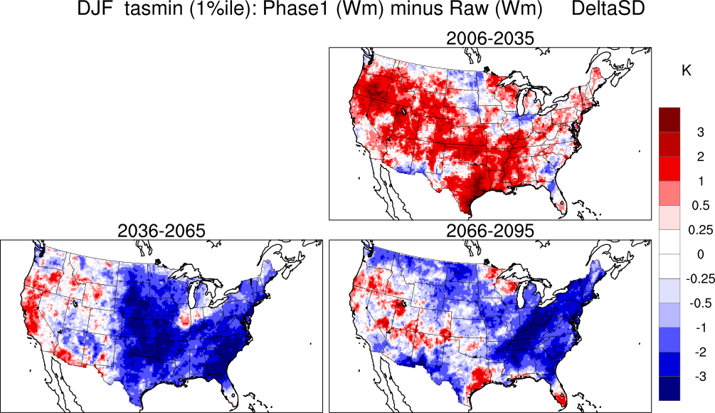 1 percentile minimum temperature continental US