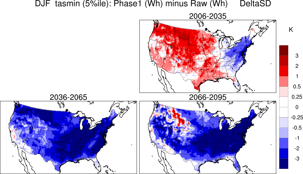 5 percentile minimum temperature continental US
