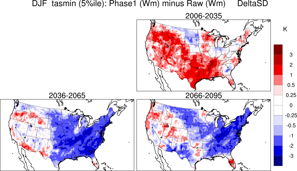5 percentile minimum temperature continental US