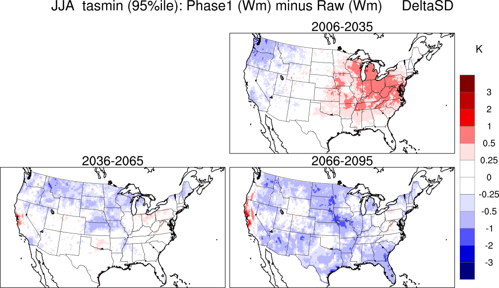 95 percentile minimum temperature continental US