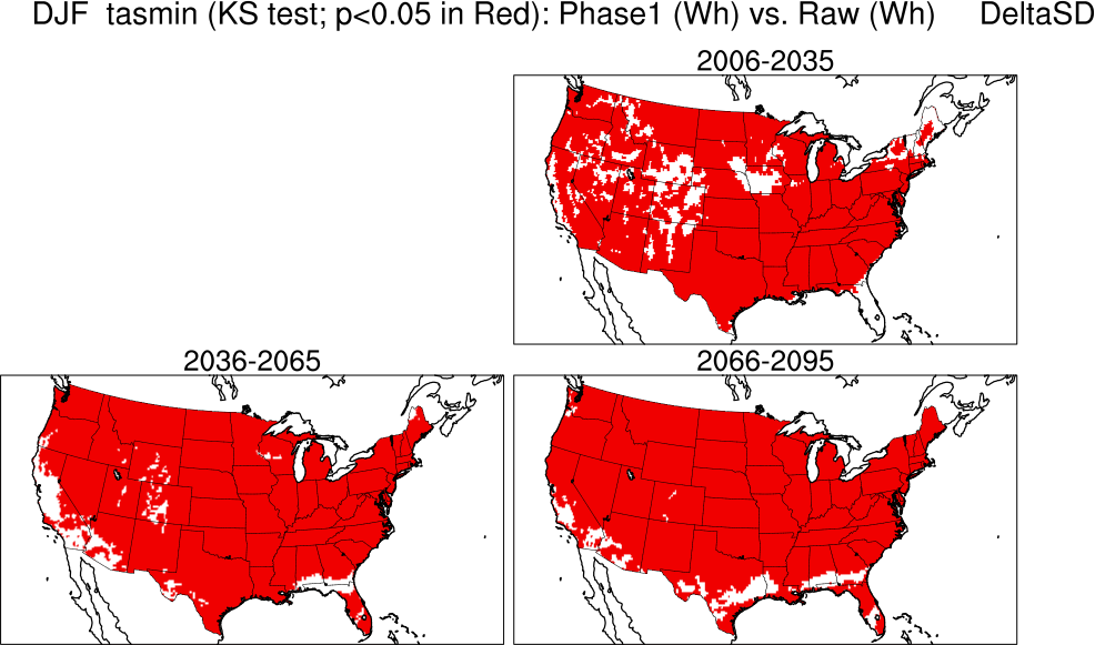 k s test min temp continental us