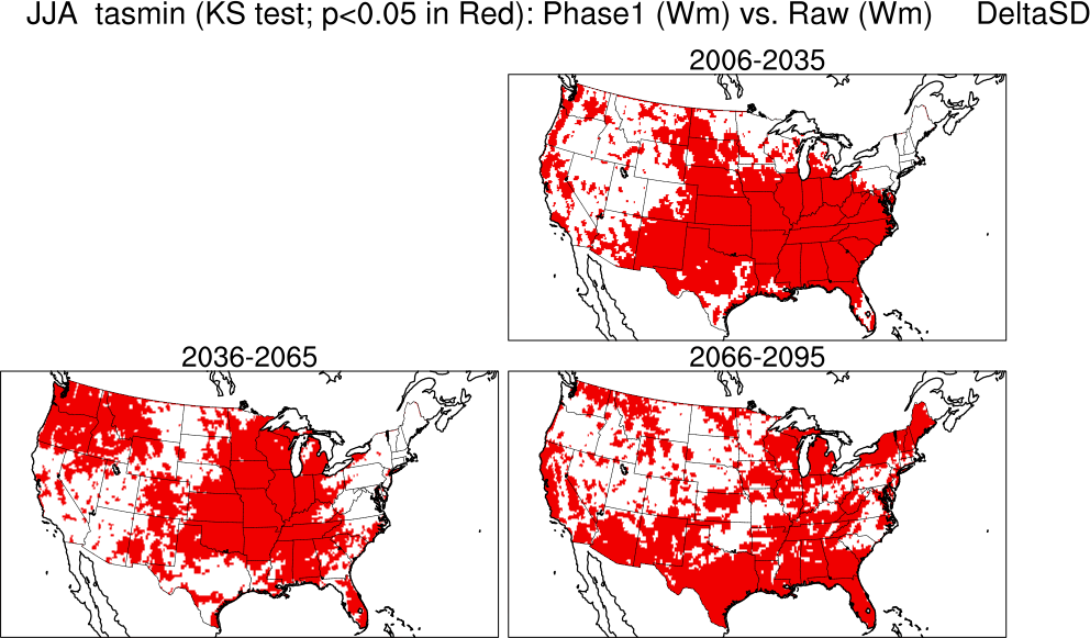 k s test min temp continental us