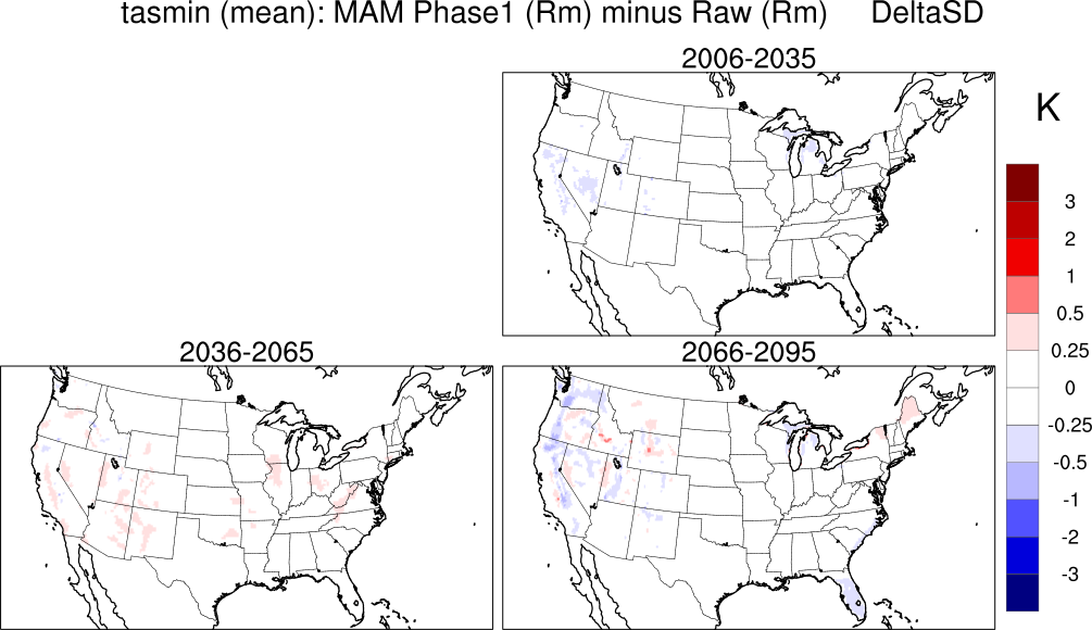mean error min temp cont us