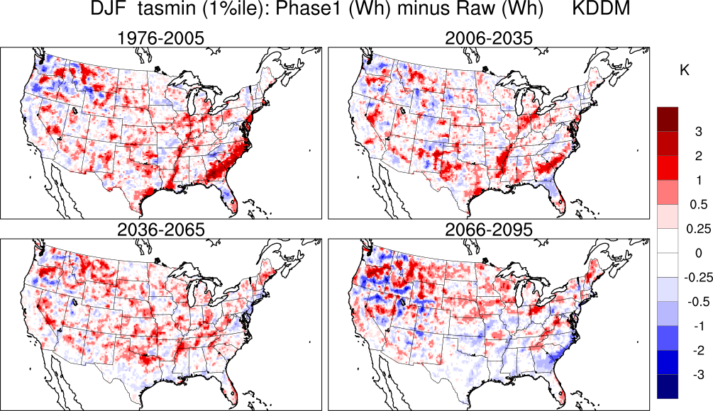 1 percentile minimum temperature continental US