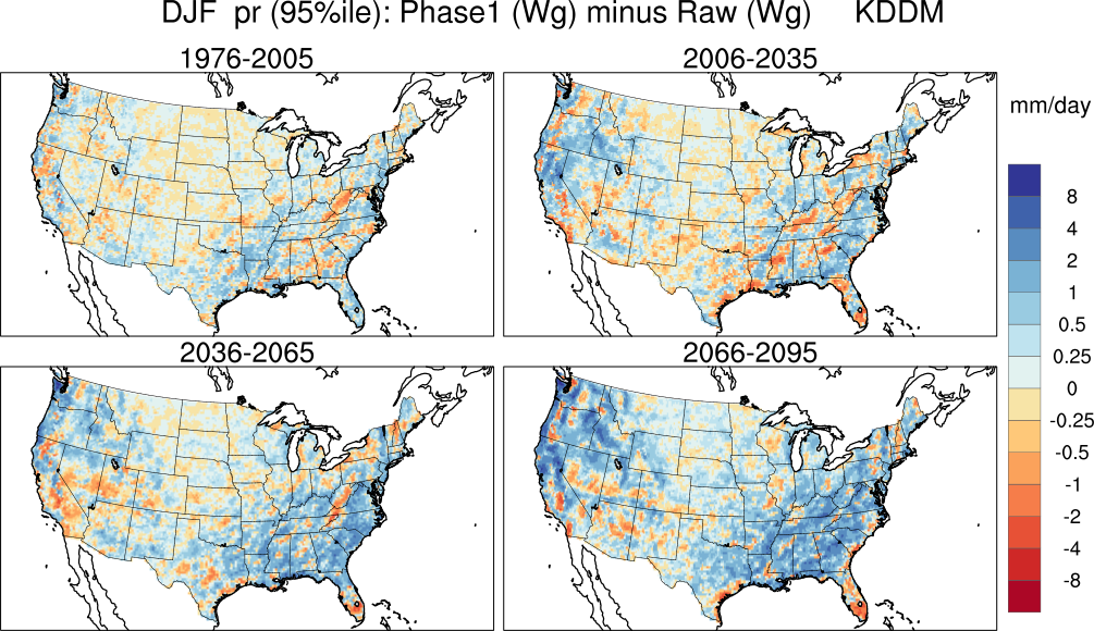 95 percentile minimum precip continental US