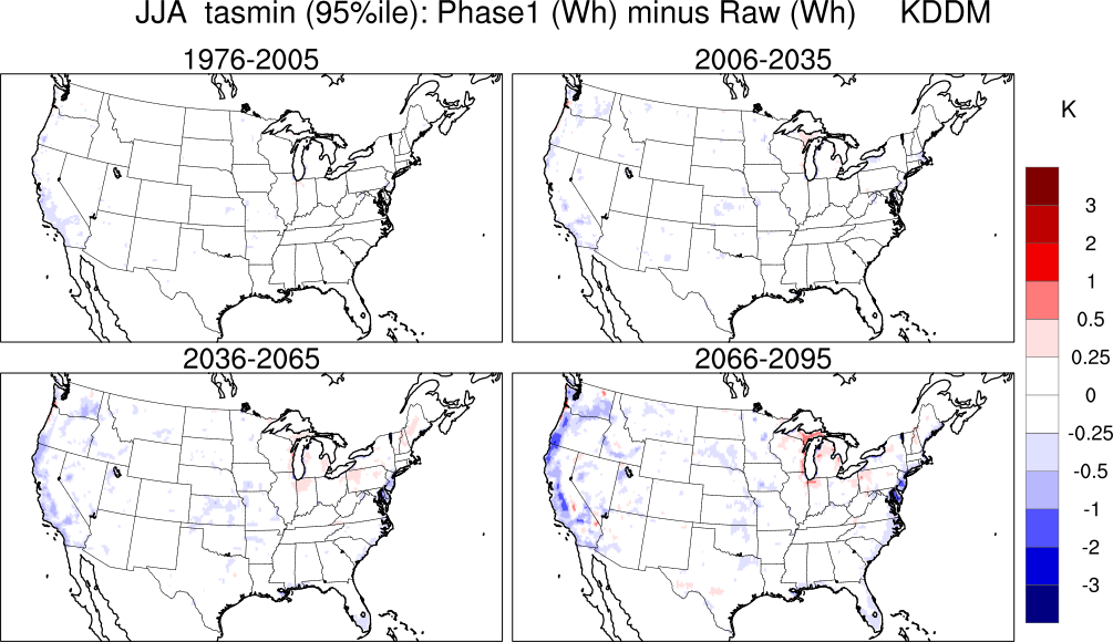 95 percentile minimum temperature continental US