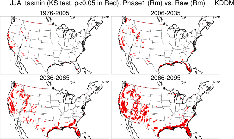 k s test min temp continental us