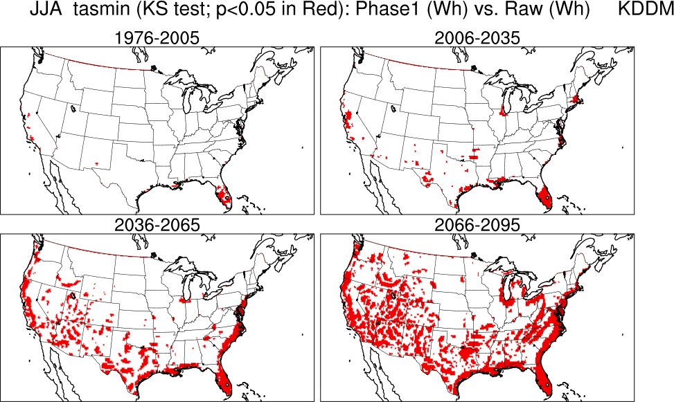 k s test min temp continental us