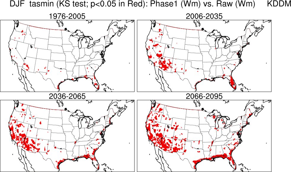 k s test min temp continental us