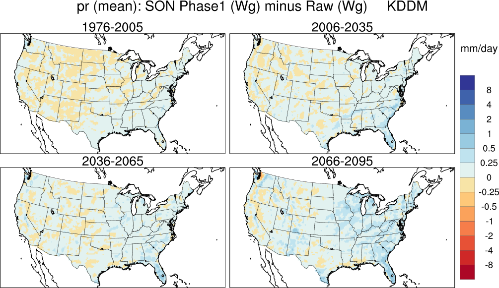 mean error min precip cont us