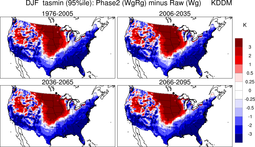 95 percentile minimum temperature continental US