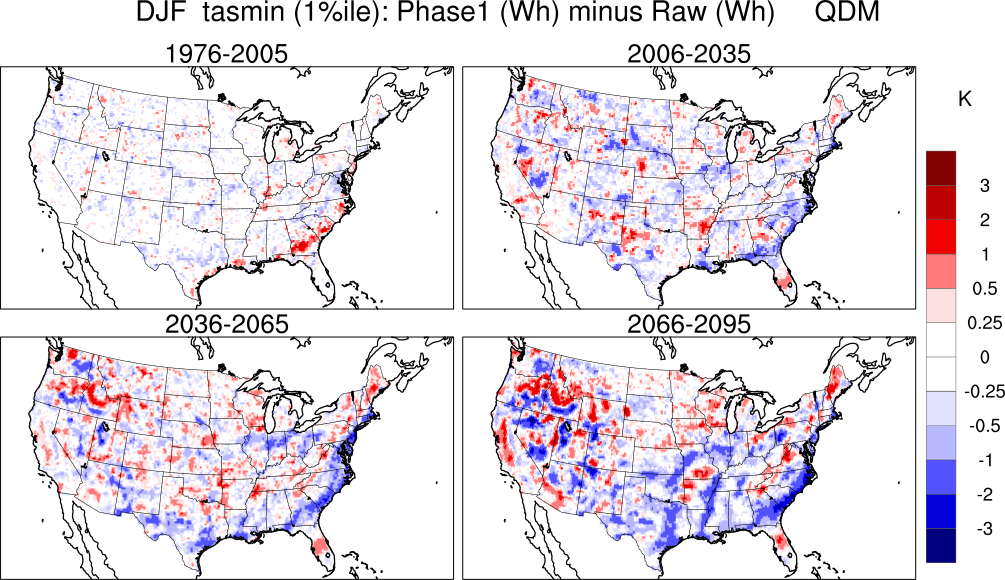 1 percentile minimum temperature continental US