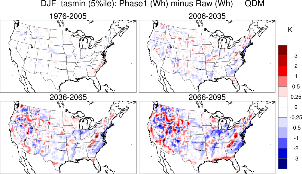 5 percentile minimum temperature continental US