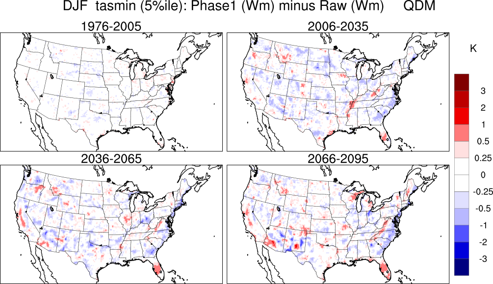 5 percentile minimum temperature continental US