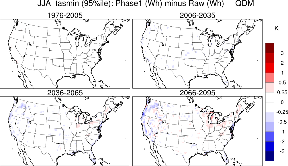 95 percentile minimum temperature continental US