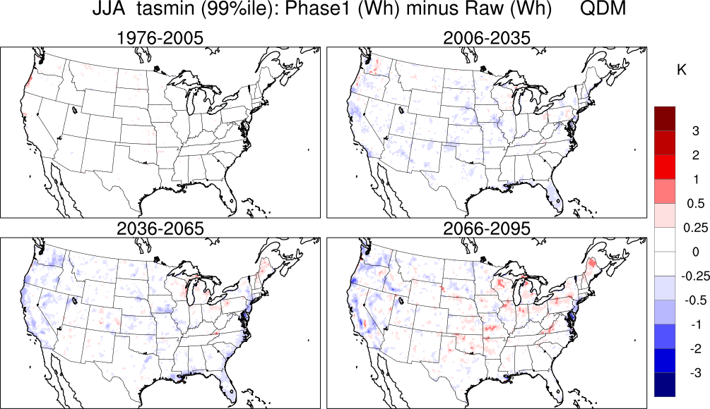 99 percentile minimum temperature continental US