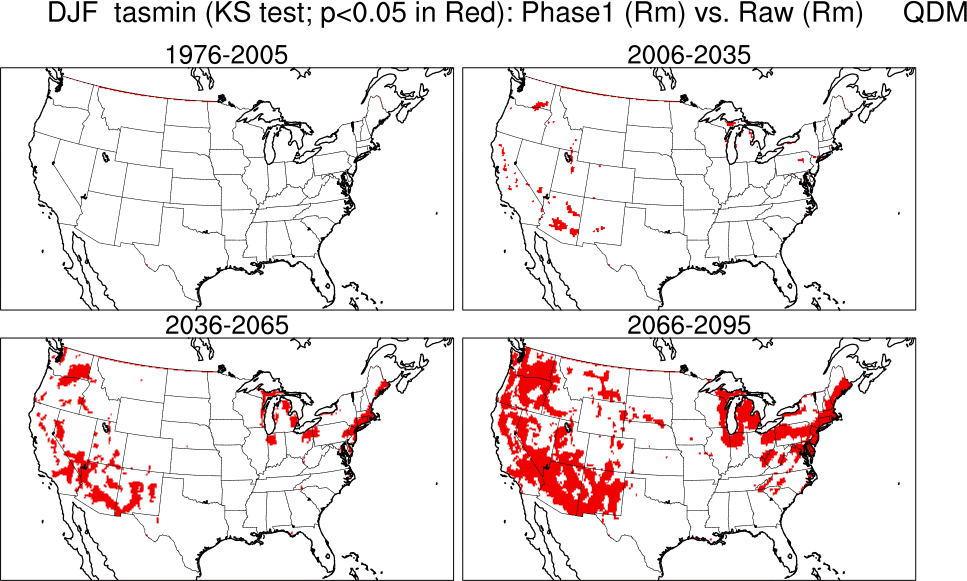 k s test min temp continental us