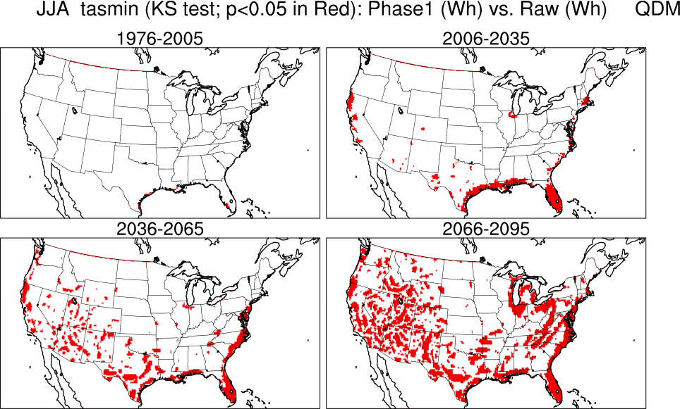 k s test min temp continental us