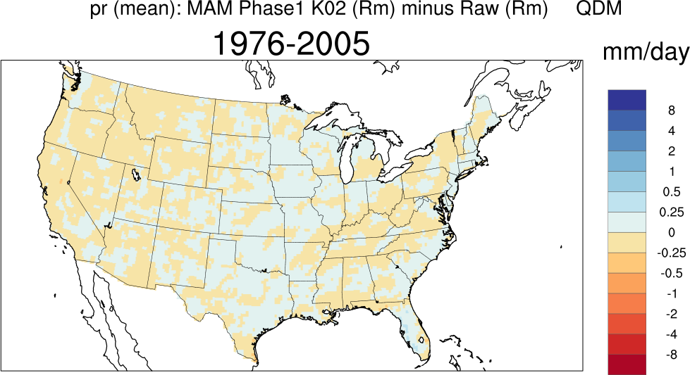 mean error min precip cont us