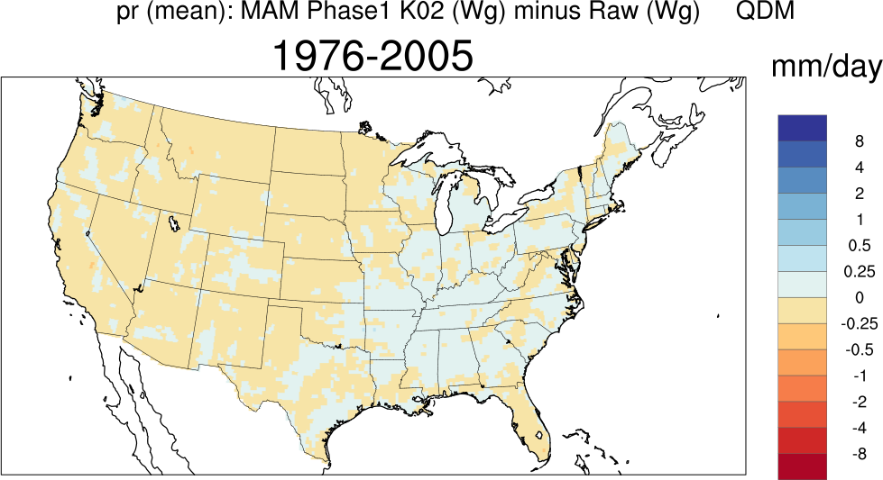mean error min precip cont us