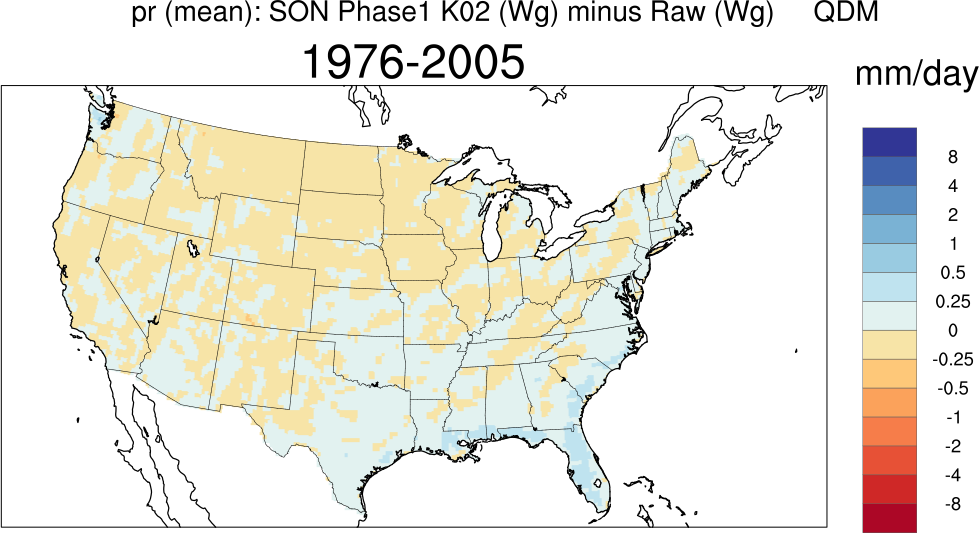 mean error min precip cont us