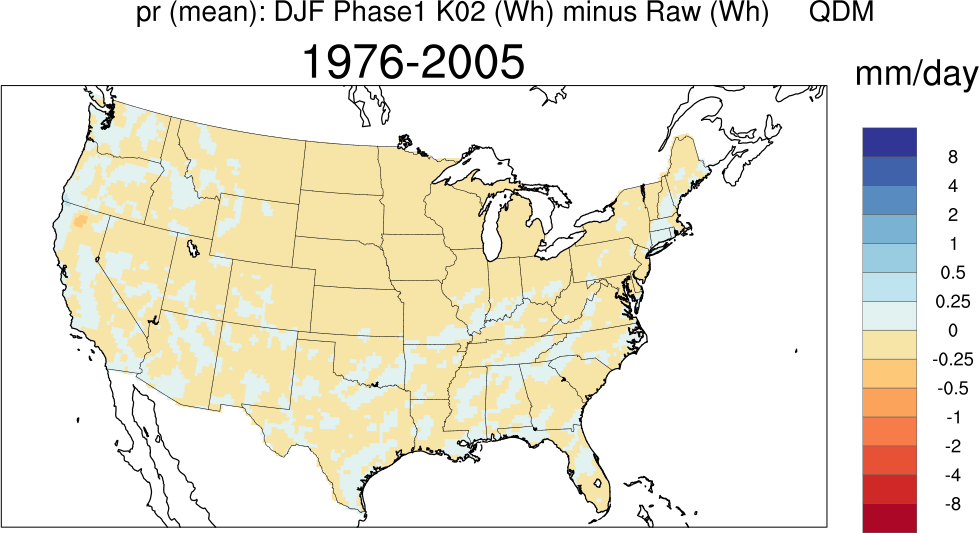 mean error min precip cont us