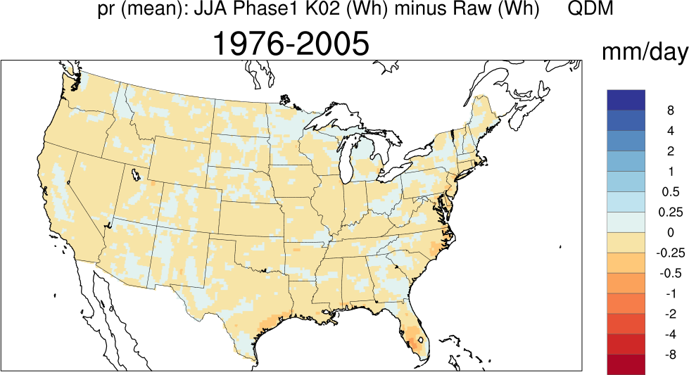 mean error min precip cont us