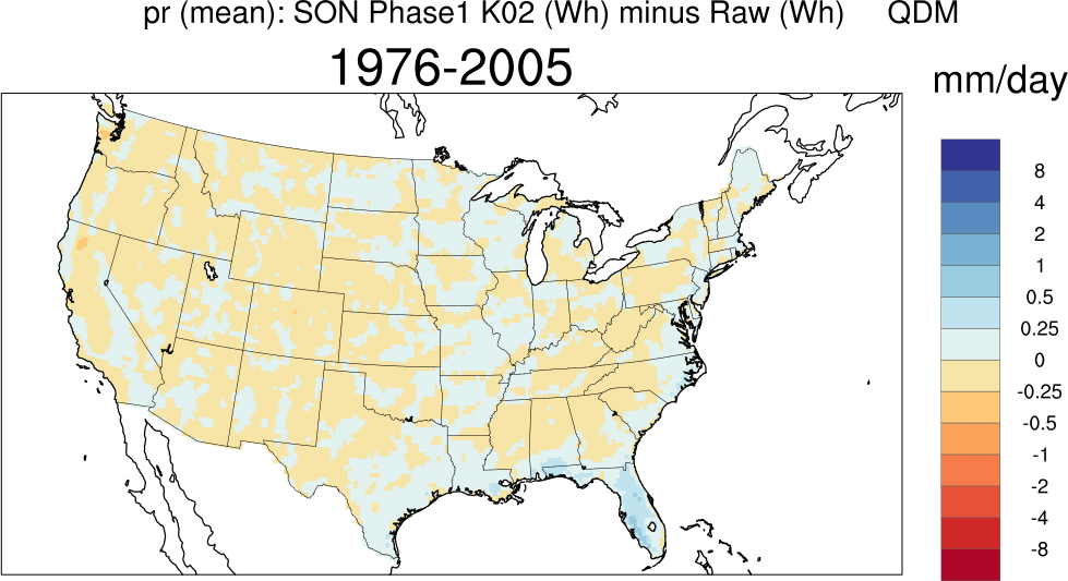 mean error min precip cont us