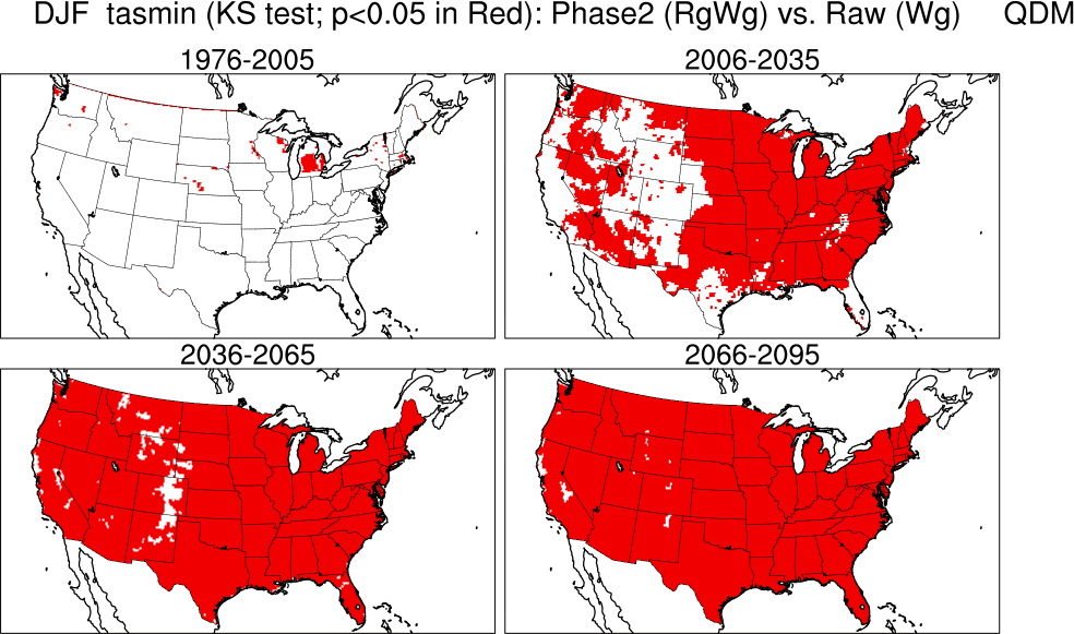 k s test minimum temperature continental US