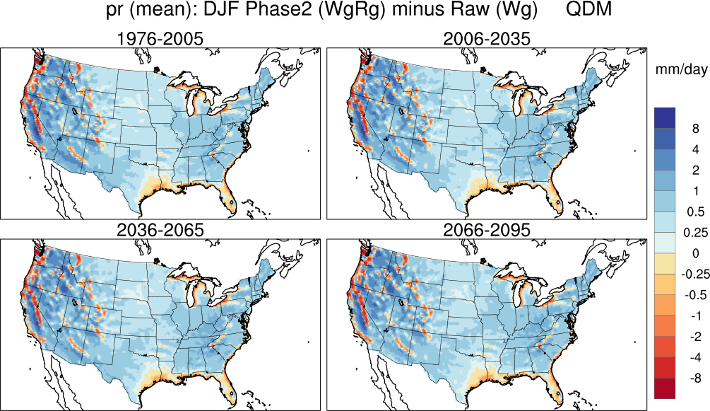 mean error min precip cont us