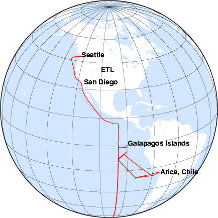 Dynamic image showing
ship track and current ship position.
