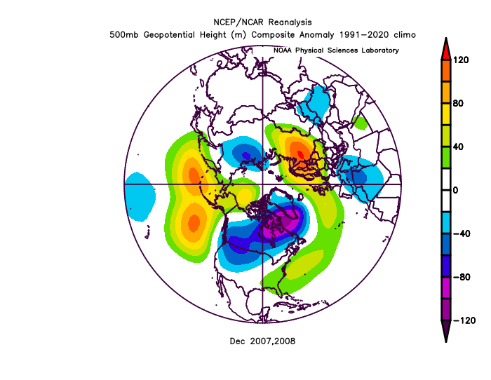 This plot is not dissimilar to the PNA