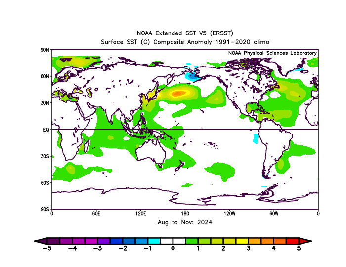 This plot is not dissimilar to the PNA