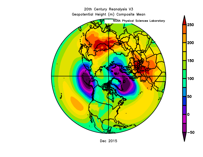 This plot is not dissimilar to the PNA