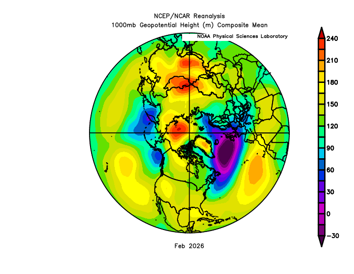 This plot is not dissimilar to the PNA