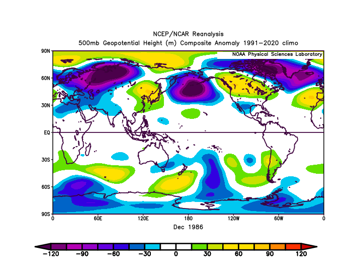 This plot is not dissimilar to the PNA