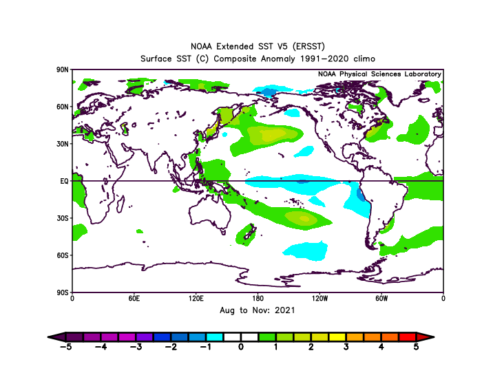 This plot is not dissimilar to the PNA